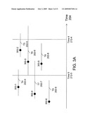 CHECKPOINT-FREE IN LOG MINING FOR DISTRIBUTED INFORMATION SHARING diagram and image