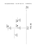 CHECKPOINT-FREE IN LOG MINING FOR DISTRIBUTED INFORMATION SHARING diagram and image