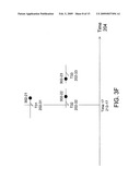 CHECKPOINT-FREE IN LOG MINING FOR DISTRIBUTED INFORMATION SHARING diagram and image