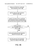 CHECKPOINT-FREE IN LOG MINING FOR DISTRIBUTED INFORMATION SHARING diagram and image