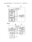 Posting server, content transmission system, and posting server control method diagram and image