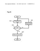 Posting server, content transmission system, and posting server control method diagram and image