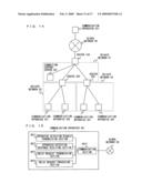 CONNECTION SUPPORT SERVER AND COMMUNICATION APPARATUS diagram and image