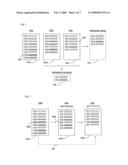 Data sharing in a group of peers with limited resources diagram and image