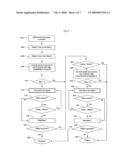 Data sharing in a group of peers with limited resources diagram and image