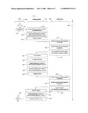 Data sharing in a group of peers with limited resources diagram and image