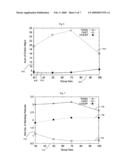 Data sharing in a group of peers with limited resources diagram and image