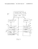 Methods and Systems for Message Interworking diagram and image