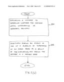 Methods and Systems for Message Interworking diagram and image