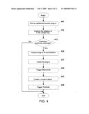 METHOD TO PROVIDE ASSISTANT ROLE IN INSTANT MESSAGE SOFTWARE diagram and image