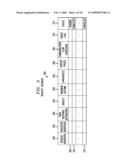 Method and Apparatus for Automatic Notification and Response diagram and image