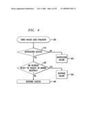 Method and Apparatus for Automatic Notification and Response diagram and image