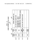 Method and Apparatus for Automatic Notification and Response diagram and image