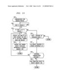 Method and Apparatus for Automatic Notification and Response diagram and image