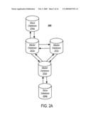 Configuring or Reconfiguring a Multi-Master Information Sharing Environment diagram and image