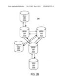 Configuring or Reconfiguring a Multi-Master Information Sharing Environment diagram and image