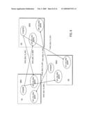 Configuring or Reconfiguring a Multi-Master Information Sharing Environment diagram and image