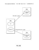 Configuring or Reconfiguring a Multi-Master Information Sharing Environment diagram and image