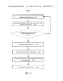 Configuring or Reconfiguring a Multi-Master Information Sharing Environment diagram and image