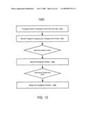 Configuring or Reconfiguring a Multi-Master Information Sharing Environment diagram and image