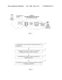 METHOD, DEVICE AND SYSTEM FOR CONFIGURING DEVICE PARAMETERS IN DIGITAL SUBSCRIBER LINE ACCESS NETWORK diagram and image