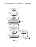 Method and Apparatus for Resource Assignment in a Sensor Network diagram and image