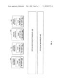 Adaptation Of Clusters To Virtualization Technologies diagram and image