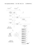 Apparatus, method and system for aggregrating computing resources diagram and image