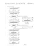 Apparatus, method and system for aggregrating computing resources diagram and image