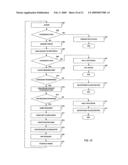 Apparatus, method and system for aggregrating computing resources diagram and image