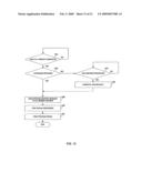 Apparatus, method and system for aggregrating computing resources diagram and image