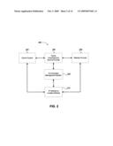 System and Method for Merging Internet Protocol Address to Location Data from Multiple Sources diagram and image