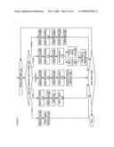 User Interface for a Portable, Image-Processing Transmitter diagram and image