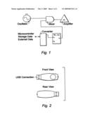 SYSTEM AND METHOD FOR TRANSFERRING, IN PARTICULAR AUTHORIZATION-RELEVANT DATA diagram and image