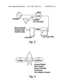 SYSTEM AND METHOD FOR TRANSFERRING, IN PARTICULAR AUTHORIZATION-RELEVANT DATA diagram and image