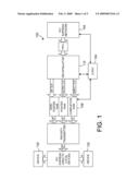 TRANSACTION FLOW CONTROL IN PCI EXPRESS FABRIC diagram and image