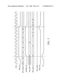 DATA FLUSH METHODS diagram and image