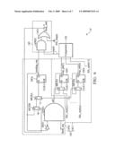 DATA FLUSH METHODS diagram and image