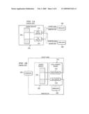 Apparatus and Method for Efficient Communication of Producer/Consumer Buffer Status diagram and image