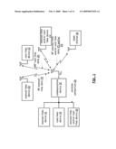 MASTER SLAVE CORE ARCHITECTURE WITH DIRECT BUSES diagram and image