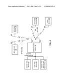 MASTER SLAVE CORE ARCHITECTURE WITH DIRECT BUSES diagram and image