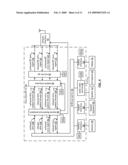 MASTER SLAVE CORE ARCHITECTURE WITH DIRECT BUSES diagram and image