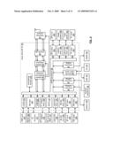 MASTER SLAVE CORE ARCHITECTURE WITH DIRECT BUSES diagram and image