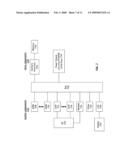 MASTER SLAVE CORE ARCHITECTURE WITH DIRECT BUSES diagram and image