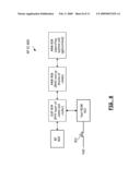 MASTER SLAVE CORE ARCHITECTURE WITH DIRECT BUSES diagram and image