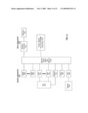 MASTER SLAVE CORE ARCHITECTURE WITH DIRECT BUSES diagram and image