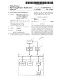 Input Output Access Controller diagram and image