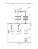 Input Output Access Controller diagram and image