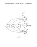 Input Output Access Controller diagram and image