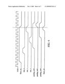 DATA FLUSH METHODS diagram and image